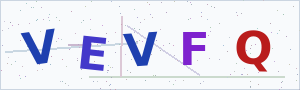 Güvenlik Doğrulama Kodu